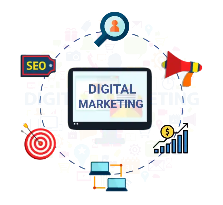 Digital Marketing Services | Uk Website Designer
